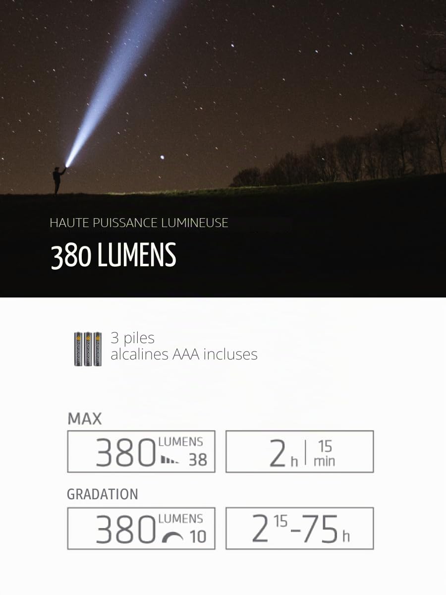 Suprabeam 488779 Lampe de poche Q3 à piles (LED, 380 lm, focalisable, 3 x AAA, IPX4) Anthracite