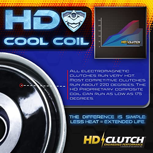 HD Switch 300ftlbs (OEM 250) High Torque Electric PTO Clutch GT3.5-DC01 500095 w/Replaceable Bearing fits Ogura Dixie Chopper Xcaliber Silver Eagle Classic RZT ZT Pro 2012-2018 Lawn Mower OEM Upgrade by HD Switch - Image 6