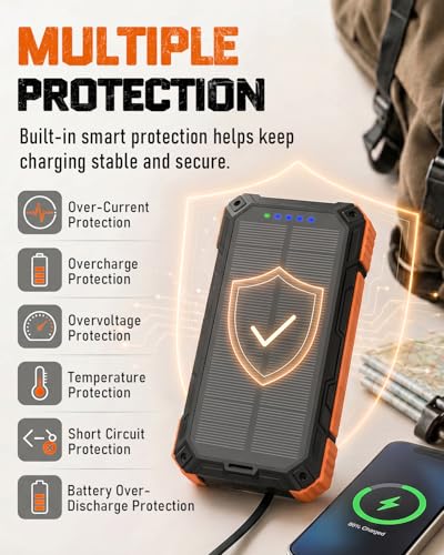 Image of Solar Charger Power Bank - 49800mAh Solar Phone Charger with USB-C in /Output, QC 3.0 Fast Charging with LED Flashlight, Built-in 4 Cables, IP65 Waterproof Fits for Outdoor (Orange)