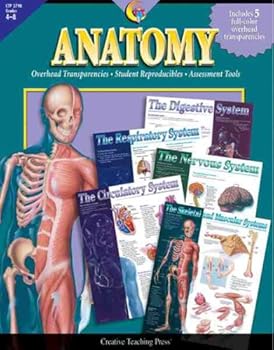 Paperback Anatomy Book