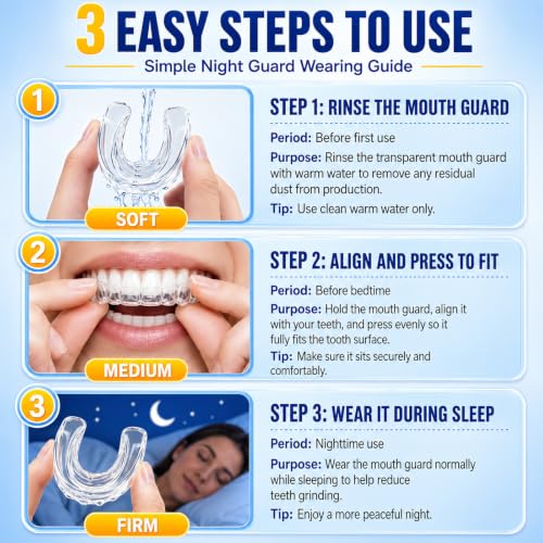 Bruxisme Thermoformable Dental Guards - image 7