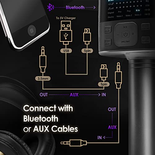 M100 - Bluetooth Karaoke Microphone, Carpool Karaoke Microphone, Bluetooth Microphone Wireless, Portable Handheld Karaoke Mic And Speaker With Led Screen, Wireless Microphones For Kids And Adults #TOP5