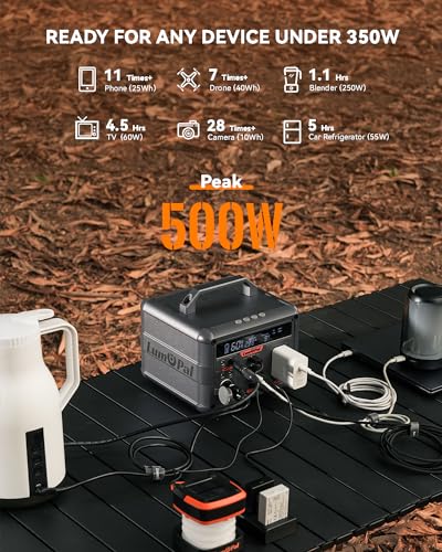 Portable Power Station 300W, Lumopal 298Wh Solar Generator IP63 Waterproof Super Quiet with PD 100W USB-C/ 120V AC Pure Sine Wave Outlet, Backup Lithium Battery for Camping Home Blackout (500W PEAK) - Image 5