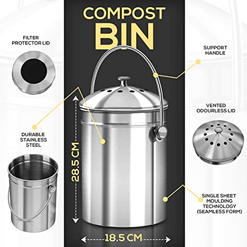 image for KICHLY - 1.3 Stainless Steel Compost Bin for Kitchen Countertop - Gall