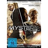 Mysteria - Believe Or Die