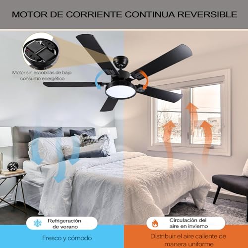 Reviews de Ventiladores de techo que puedes comprar esta semana. 3 Imagen adicional