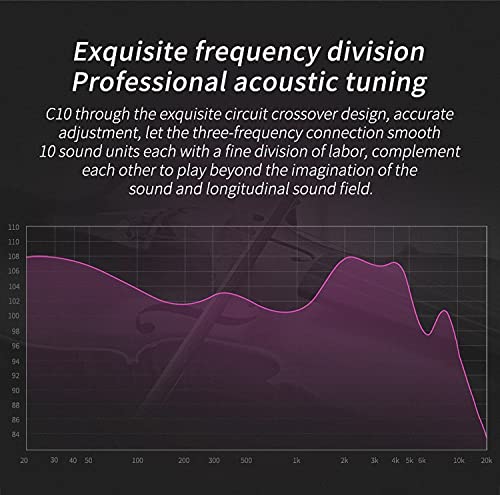 in-ear monitors oordopjes, hifi stereo geluidsisolerende IEM bedrade oordopjes met afneembare kabel voor opnemen/zingen… - Image 4