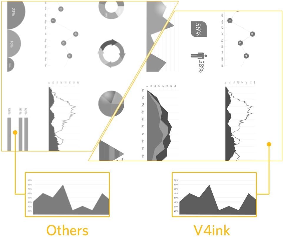 Amаzоn Crаzу 🔥 Dеаlѕ v4ink Compatible CF283X Toner Cartridge Replacement for HP 83X CF283X 83A CF283A for use in HP Pro MFP M127fw M127fn M125nw M201dw M201n M225dn M225dw M125a Series Printer (Black, 2 Pack)