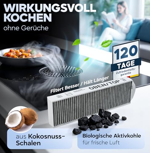 1 Aktivkohlefilter für Bora Pure PUAKF, für Ihr Umluftkochfeld PURU oder PUXU