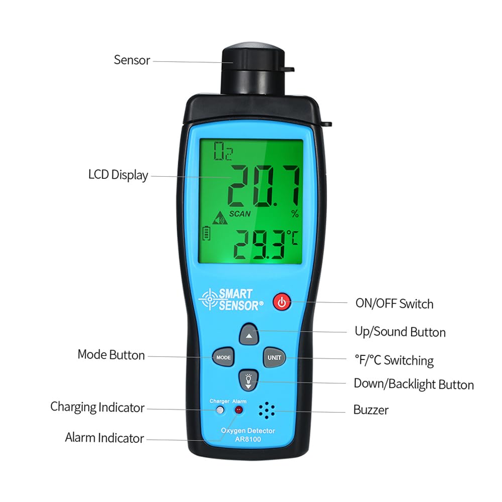 グライシンガー 産まれる コンパクト酸素濃度計(O2気体用)SG-GOX100