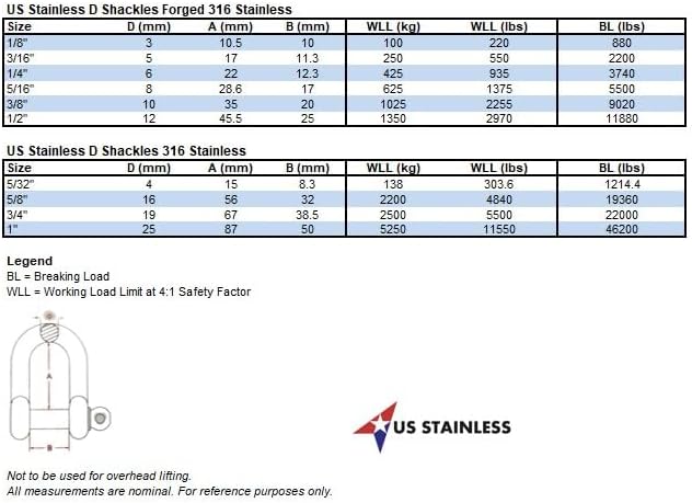 US Stainless Black Stainless Steel 316 Forged D Shackle Marine Grade 5/16" (8mm) Dee Black Nitride Finish Oxidized - Image 2
