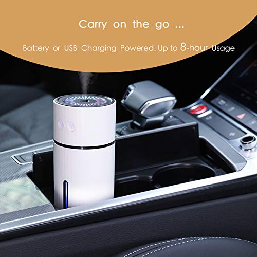 Palanchy Rechargeable Portable Humidifiers,Cool Mist Mini Humidifier With Adjustable Angle,260Ml Water Tank Small Humidifier Usb Powered,7 Color Led & Auto Shut-Off For Bedroom Home Office #TOP2