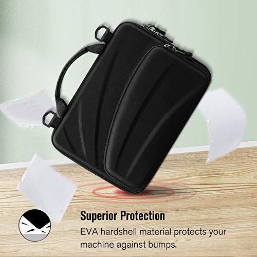 FINPAC 11-11.6 Pollici Laptop Custodia Borsa per