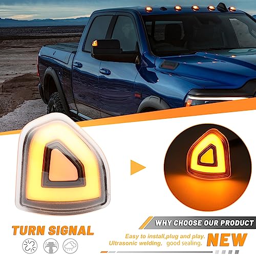 image for NJSBYL Amber LED Side Mirror Turn Signal Light Kits for 2021 2022 2023