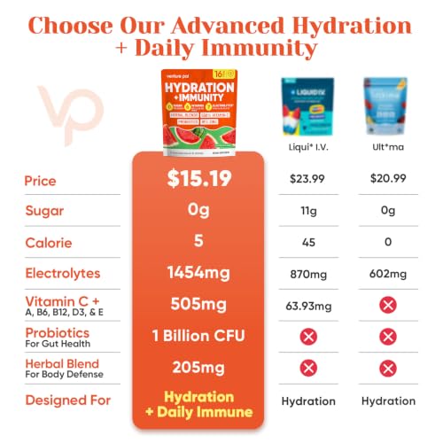 Image of Venture Pal Sugar Free Hydration Packets+Immune-Liquid Daily IV Drink Mix