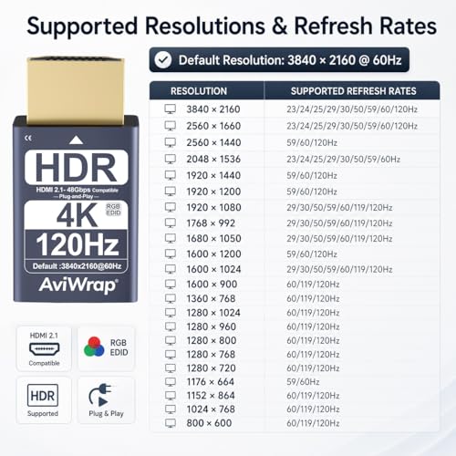 HDMI Dummy Plug 4k120hz HDR Virtual Display Adapter miniatura 2