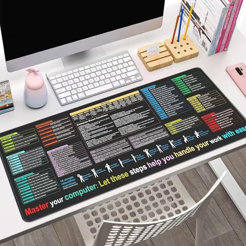 Tapis de bureau mémo grand format pour comptabilité et ordinateur
