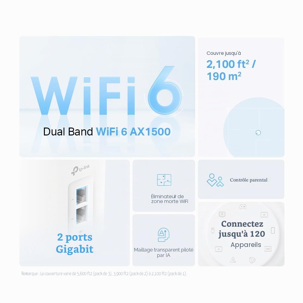 TP-Link Deco X10 V1 - Sistema Wlan - (3 Router)