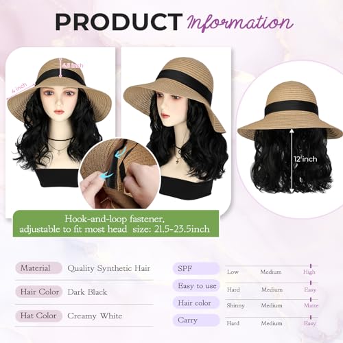 Sombrero de sol con extensiones de cabello sintético desmontable miniatura 3