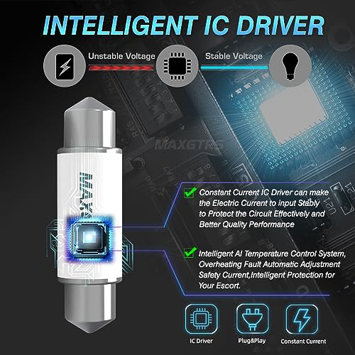 Lámpara LED MAXGTRS 39MM C5W C10W 5730 para Auto miniatura 4