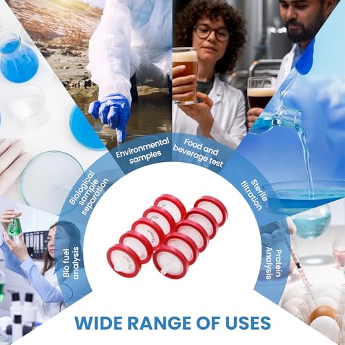 Image of RC Membrane Syringe Filter 25mm Diameter 0.45um Pore Size Syringe Lab Filter for Laboratory School Science, Pack of 10 (Model AMRC04525)