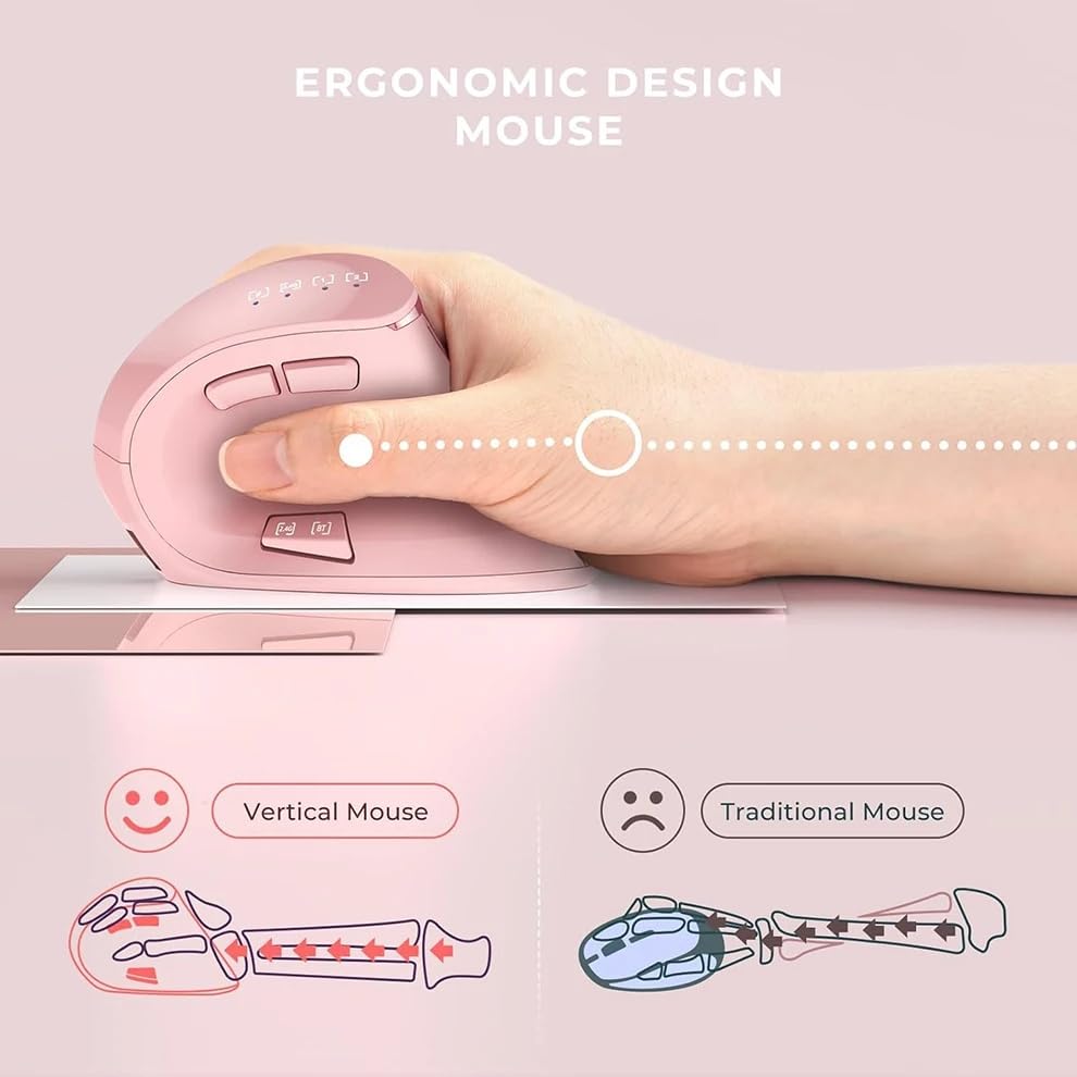 Image of Vertical Mouse, Wireless Ergonomic Optical Mouse (BT 5.0 + Bluetooth 3.0 + USB Connection) with 9 Buttons, Rechargeable Computer Mouse for Wins PC /Laptop, Mac (Pink)