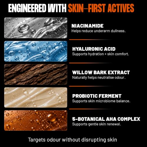 Image of HIVADO Refillable Roll-On Deodorant for Men & Women, Pack of 2 | Cooling Stainless Steel Ball Applicator | Natural Odour Control with Probiotic, Niacinamide & Botanical AHA | Underarm Brightening Care | Aluminium & Alcohol Free