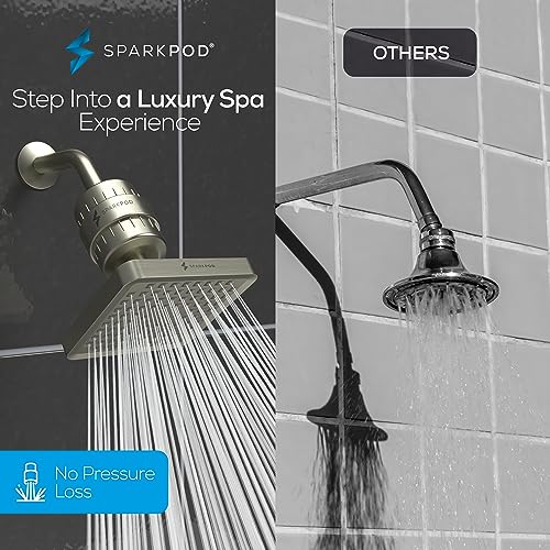 Image of SparkPod Filtered Shower Head, 23-Stage, 6 inch Square, Brushed Nickel | Showerhead for Hard Water, High Pressure, Reduces Chlorine, Heavy Metals, For Dry Skin & Hair, Removable Capsule Filter