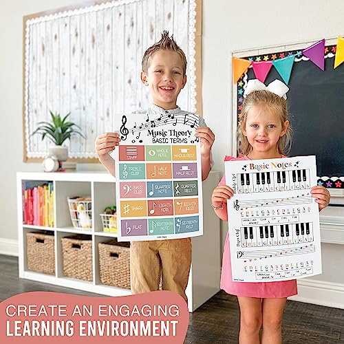 Affiches de chorale et de solfège pour simplifier l'éveil musical