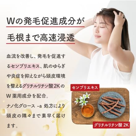 DR．HAIRMIKA 薬用ヘアローション 100ml 育毛 ふけ予防