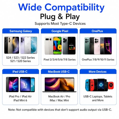 Image of Elebase Type C to 3.5 mm Audio Jack Connector with DAC Headphone Converter Adapter Compatible with iPhone 15 Pro Max /15 Pro /15 Plus, Galaxy S23 /S22 /S21 /S208 & Other Type C Phones