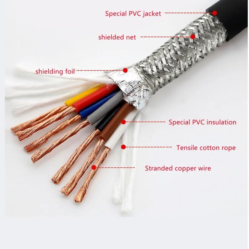 Wysoce elastyczny ekranowany kabel łańcuchowy TRVVP 2-16-rdzeniowy 26-11AWG, składany, odporny na olej, obrabiarka CNC, kabel sterujący sygnałem (12 rdzeni, 13 AWG, 5 metrów)