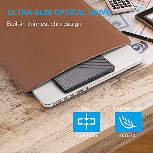 Ultimate Peripheral Solution: ORIGBELIE External Drive with Card Slots