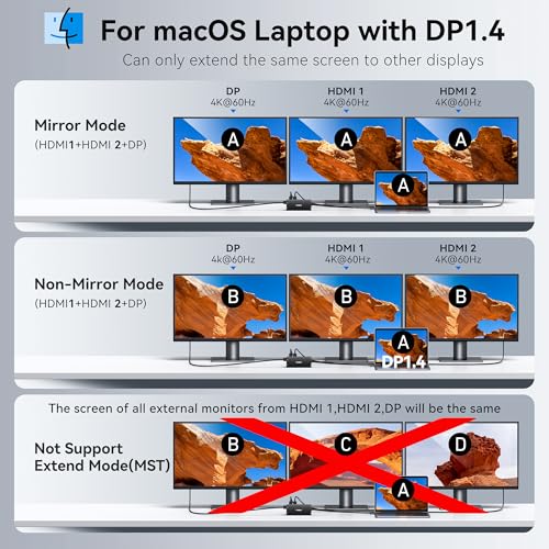 Image of USB C Laptop Docking Station 3 Monitors 4K HDMI+8K DP for Dell HP | USB C Hub Docking Station Dual Monition 15 IN 1 USB C Dongle Multiport Adapter with 100W PD 6 USB A /C Ports Button for Laptop