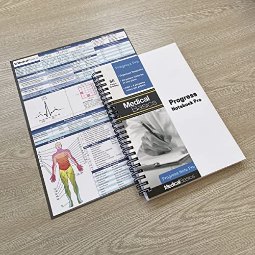 Progress Pro Notebook le compagnon de bureau idéal pour planifier vos journées - 5