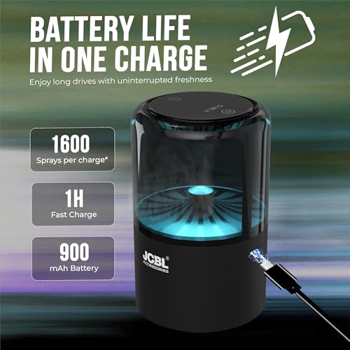 Image of Mystiq Car Smart Spray Air Freshener | Automatic Car Diffuser with Ambient Light | Auto On and Off Feature | Auto Accessory Air Freshener for Cars (With 2 Scented Refills)