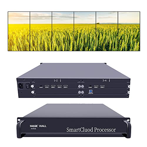 iseevy 6 channel magic video wall processor for 1x6 6x1 1x5 5x1 tv wall and special art video wall support 0360 degree and pixel to pixel high resolution display only work with windows1011 os