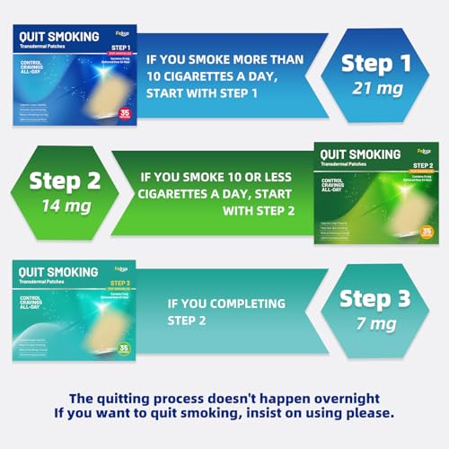 Fekux Quit Smoking Nicotine Patches Step 1, 21 mg Patches Delivered Over 24 Hours Nicotine Transdermal Patch 35 Counts Easy and Effective Help to Stop Smoking