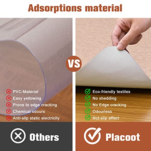 image for Placoot Office Chair Mat for Hardwood & Tile Floor, 55