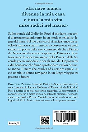 Tutti I Colori Del Mare - 2