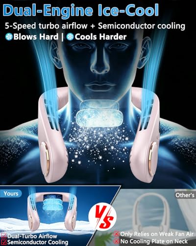 Image of Neck Fan with Cooling Plate-Personal Fans for Your Neck with Flexible Adjustable Angle,LED Digital Display&4 Speeds,Cooling Neck Fan for Women Men Ventilador de Cuello Portatil Aire Frio Purple