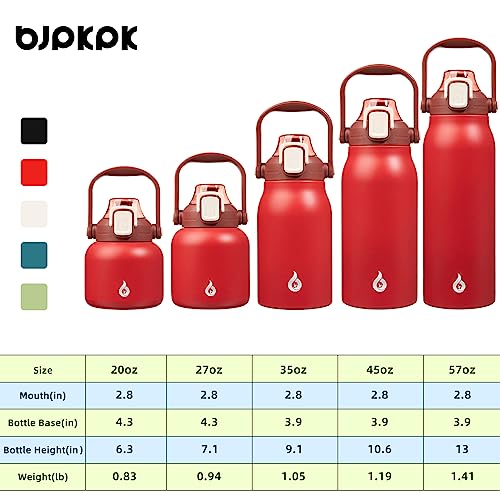 Image of BJPKPK 27oz Insulated Water Bottle with Straw Lid, Cute Stainless Bottle | One-Hand Straw Lid, BPA-Free Leakproof Large Water Bottle with Handle, Keeps Cold & Hot, Vacuum Insulation for Gym & Outdoor