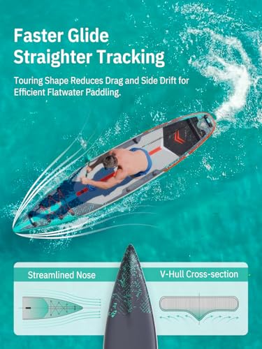 Niphean 12'6" Paddle Board, 550LB Capacity Touring Inflatable Paddle Board with Complete SUP Accessories& Kick Pad, Stable Stand up Paddle Board for Adults & Youth Racing Surfing (Beginner Friendly)