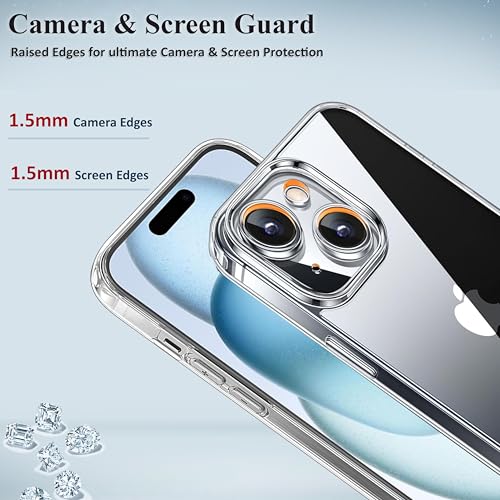 Clear Case for iPhone 15 6.1 inch, Non-Yellowing Phone Military Grade Protection Shockproof Anti-Scratch TPU Back Slim Lightweight Transparent Protective Cover - Image 5