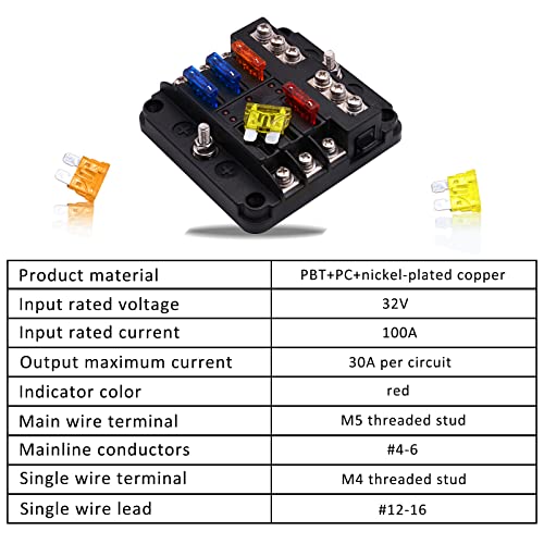 Scatola dei Fusibili a 6 vie Portafusibili Auto