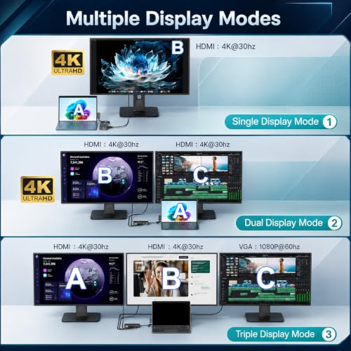 professional laptop docking station Commercial Grade product image