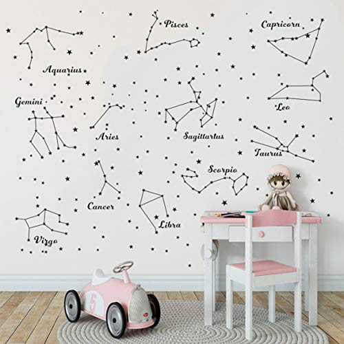 Vinilos decorativos de constelaciones para pared infantil miniatura 2