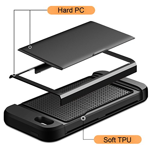 IPhone 5S Cover,Coolden® Nero Shock-Absorption