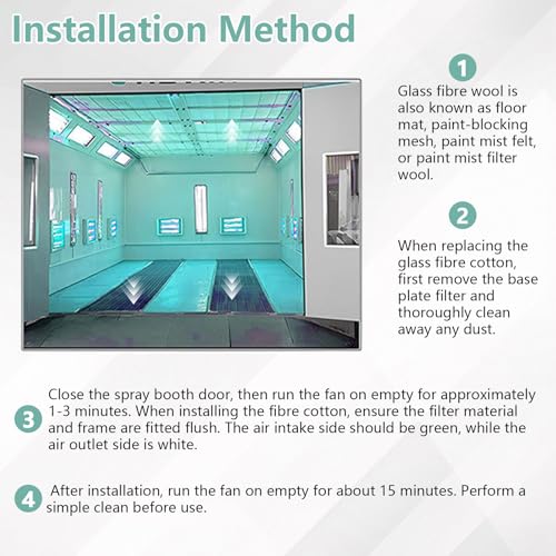 Lackierkabinen Farbnebel-Filterrolle aus Glasfaser, 0,8m x 20m x 80mm Hochleistung Glasfaserfiltermatte, Niedrigwiderstand Abluftfilter für industrielle Belüftung und Luftfiltration