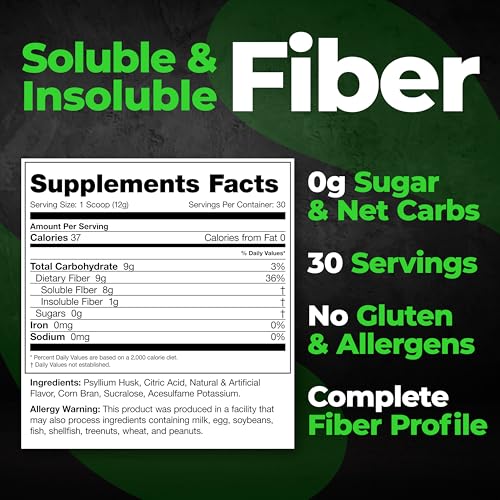 Image of Species Nutrition Fiberlyze Fiber Supplement, Psyllium Based Soluble & Insoluble Fiber Powder for Healthy Colon, Digestive Functions (Mango, 30 Servings)